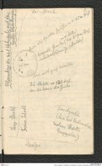 Seite 5, Tagebuch "Umgebung von Mistelbach | Poysdorf | Schanzleiten" (NHMW-PRAE-BBB-25)